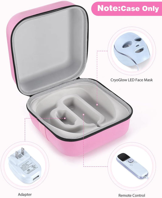 Face Mask Case Compatible with Shark Cryoglow LED Face Mask, Hard Shell Protective & Shock-Absorbing Fleece Lining EVA with Handle for Secure Storage, Travel Carrying (Pink)