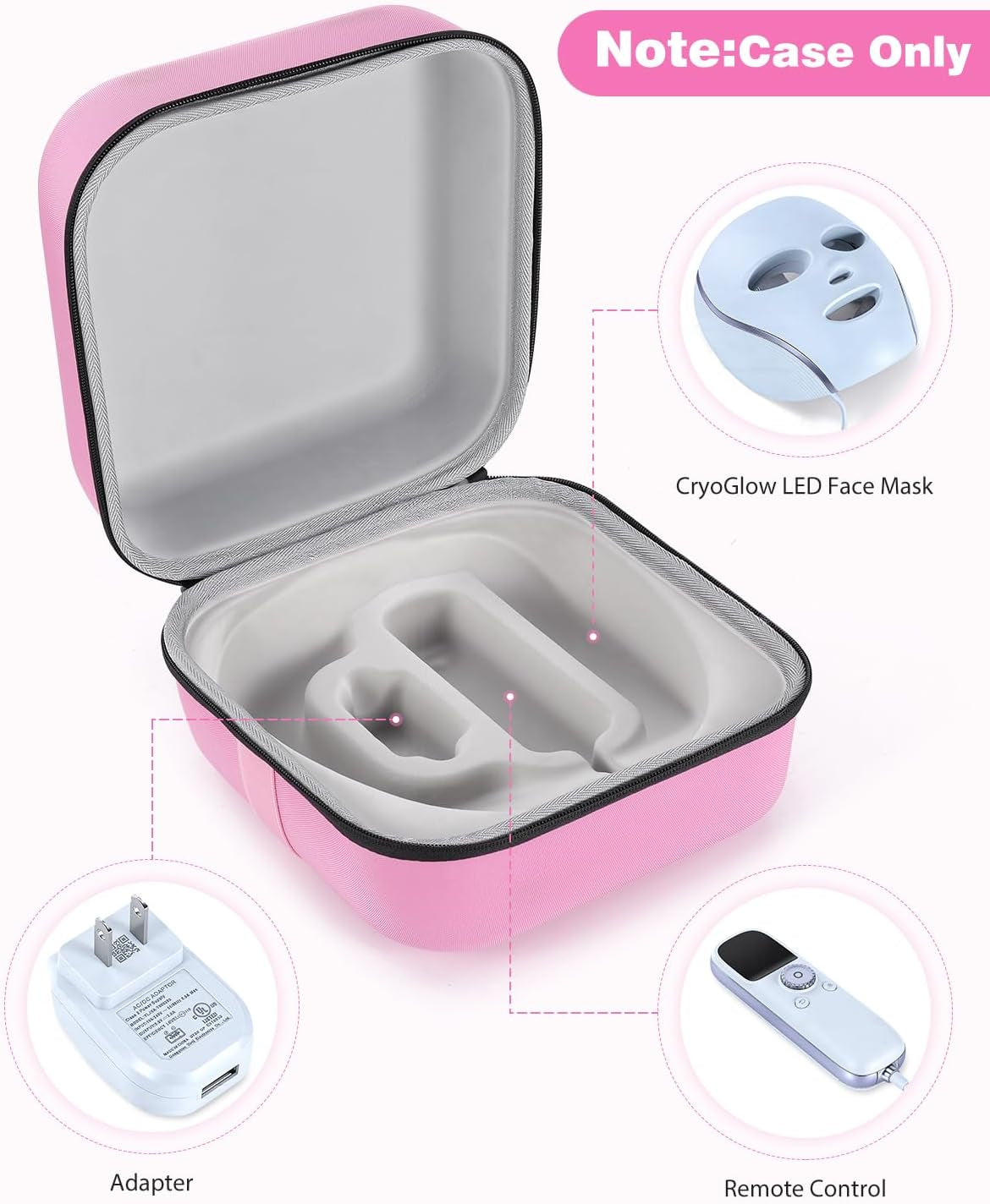 Face Mask Case Compatible with Shark Cryoglow LED Face Mask, Hard Shell Protective & Shock-Absorbing Fleece Lining EVA with Handle for Secure Storage, Travel Carrying (Pink)